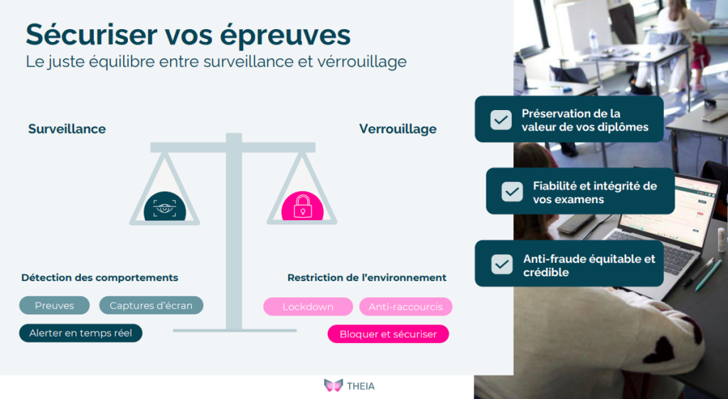 THEIA - antifraude, le juste équilibre